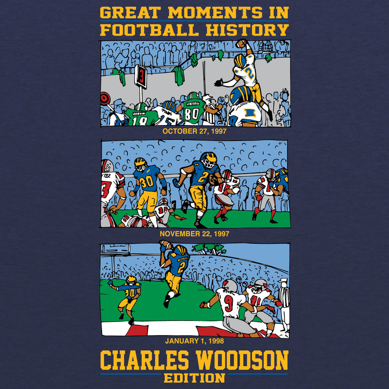 Woodson Football History - Vintage Navy